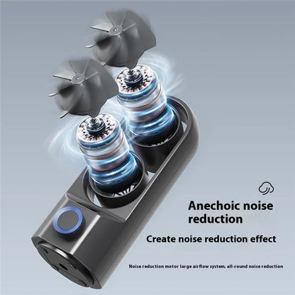 TASX F84 Desktop Fan with 100-Gear Adjustable Dual Turbo Heads