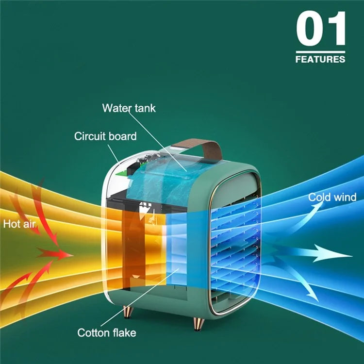 TASX YX-Y3 Portable Mini Desktop Air Cooler and Humidifier with 2000mAh Battery